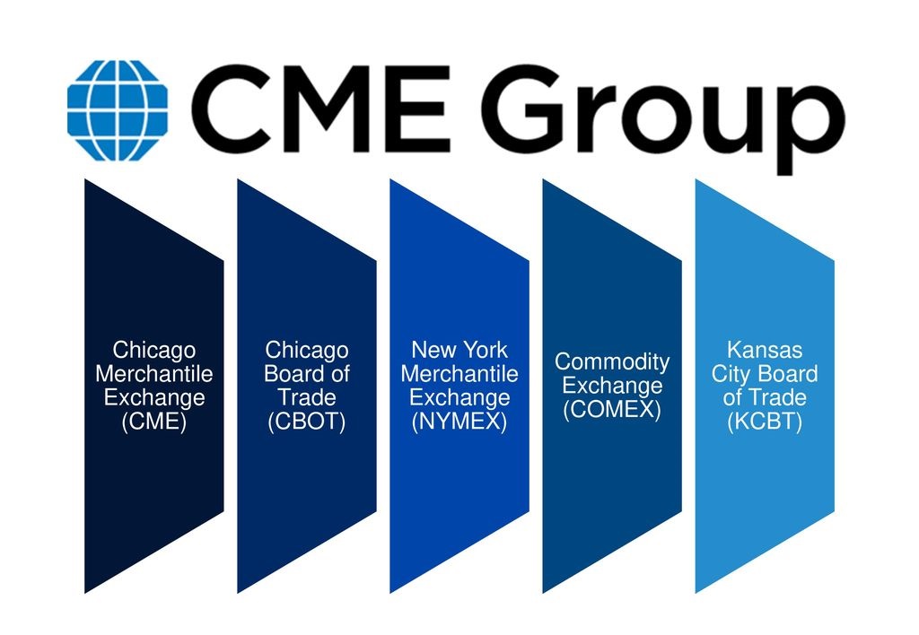 What Is COMEX Definition History And Examples Of Metals Traded 